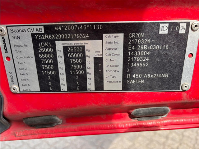 Scania R 450 A6x2/4NB