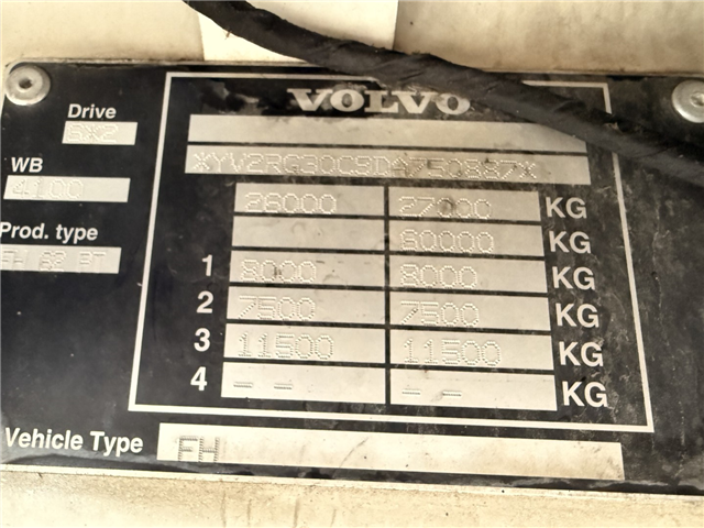 Volvo FH500 6x2/2 Globetrotter Euro 5