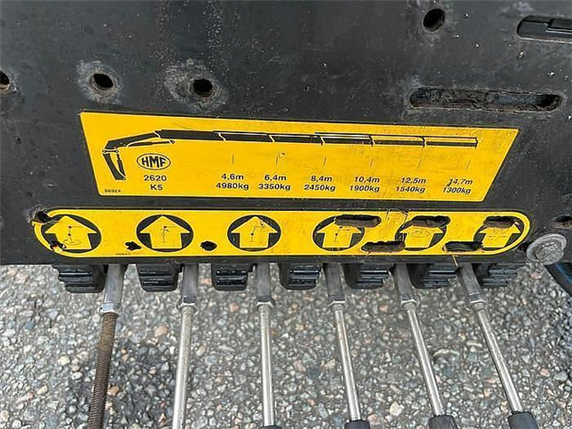 MAN TGS 26.400 6x2 / HMF 2620 K5 / MOTORSKADE