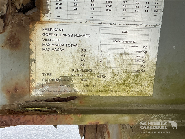 LAG Semi Platform Standard