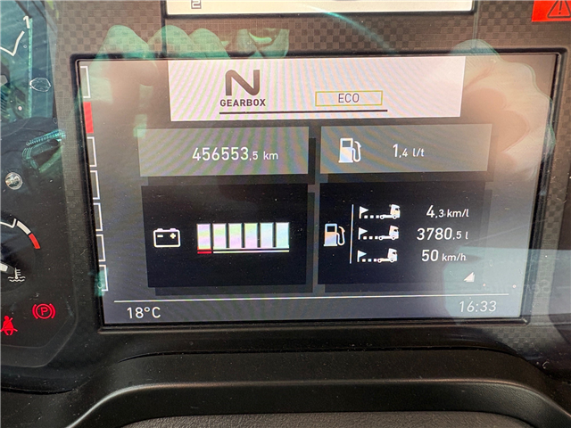 Renault Trucks T range 480