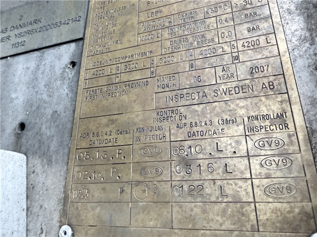 Scania R620 6x2 Topline HMK Bilcon 19.000 L ADR Tank