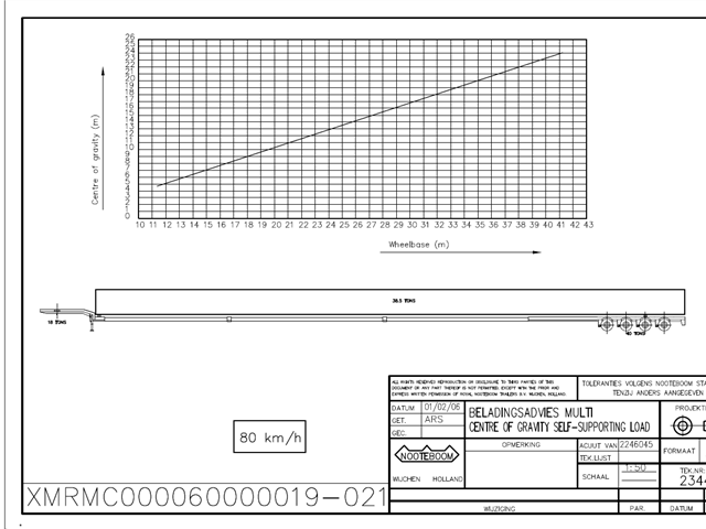 Diverse Noteboom Maskintrailer