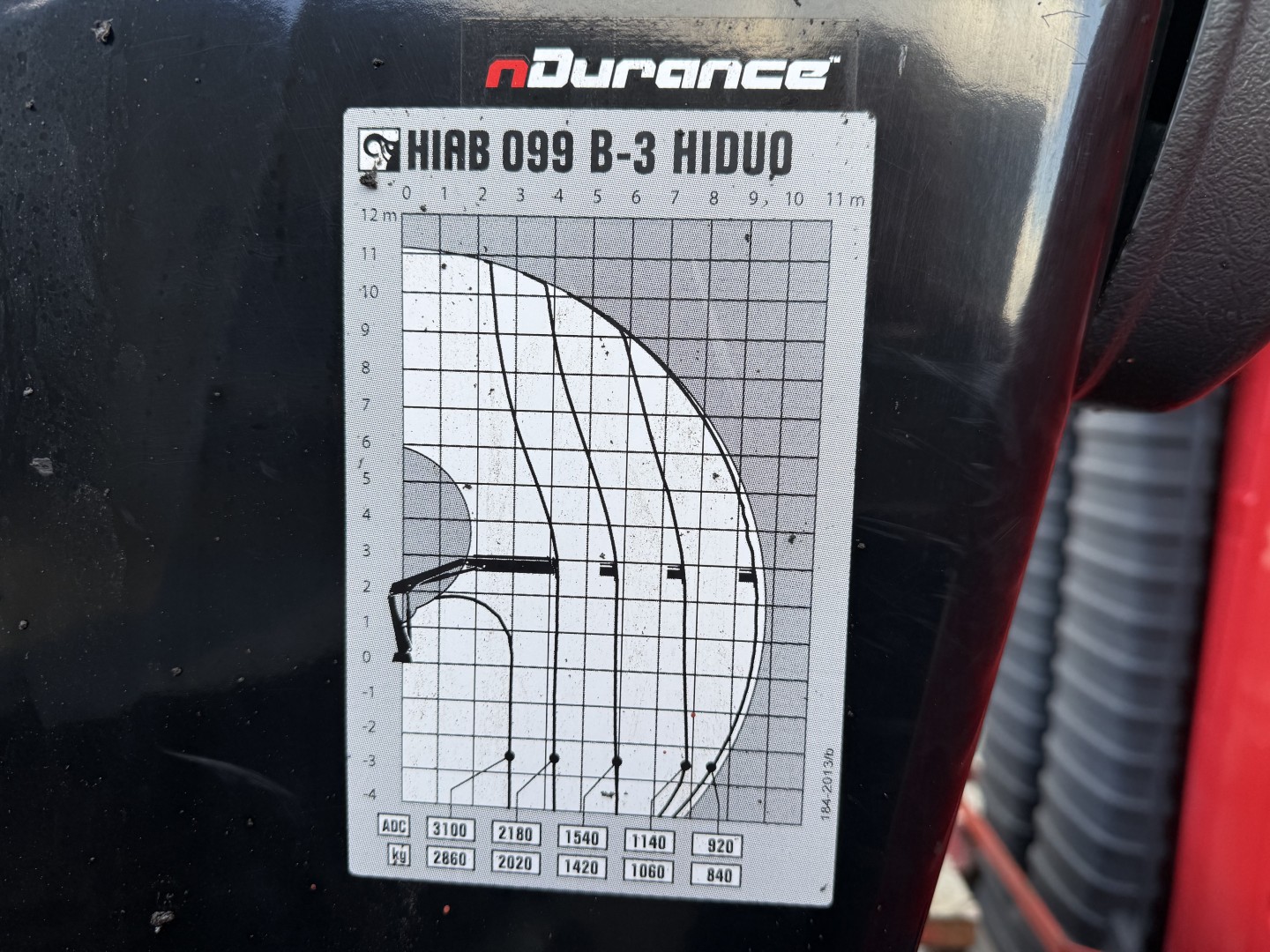 Volvo FM500 8x2 Pusher Tridem Hiab 099 B3 Radio